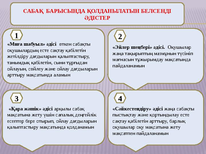 САБАҚ БАРЫСЫНДА ҚОЛДАНЫЛАТЫН БЕЛСЕНДІ ӘДІСТЕР «Миға шабуыл» әдісі өткен сабақты оқушылардың есте сақтау қабілетін жетілдір