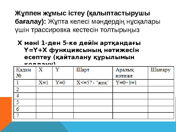 Х мәні 1-ден 5-ке дейін артқандағы Y=Y+X функциясының нәтижесін есептеу (қайталану құрылымын қолдану)Жұппен жұмыс істеу (қалы