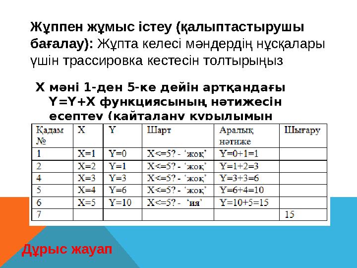 Х мәні 1-ден 5-ке дейін артқандағы Y=Y+X функциясының нәтижесін есептеу (қайталану құрылымын қолдану)Жұппен жұмыс істеу (қалы