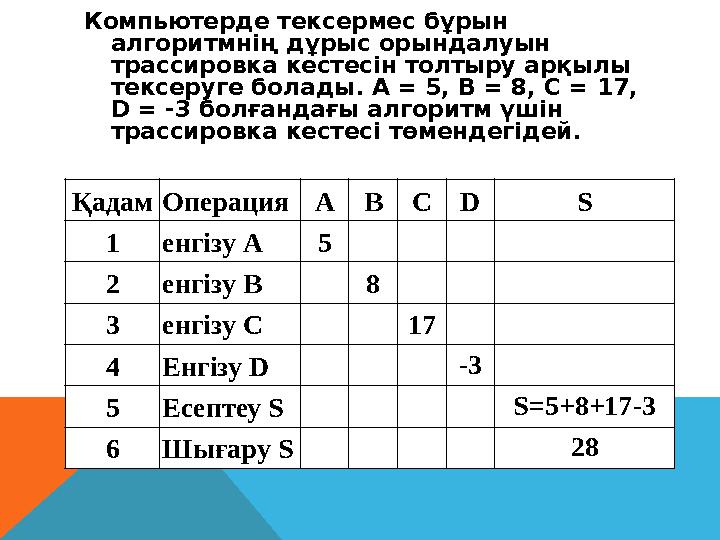 Компьютерде тексермес бұрын алгоритмнің дұрыс орындалуын трассировка кестесін толтыру арқылы тексеруге болады . А = 5, В = 8