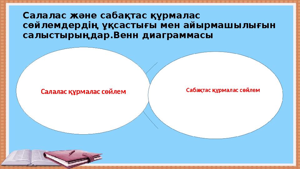Салалас және сабақтас құрмалас сөйлемдердің ұқсастығы мен айырмашылығын салыстырыңдар.Венн диаграммасы СабақтасСалалас құрмала
