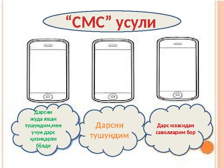 “ СМС” усули Дарсни тушундим Дарс юзасидан саволларим бор Дарсни жуда яхши тушундим,мен учун дарс қизиқарли бўлди