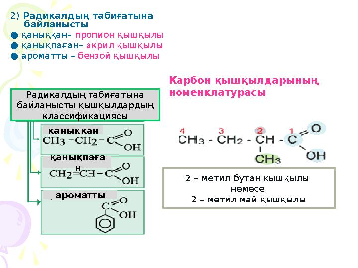 2) Радикалдың табиғатына байланысты ● қаныққан– пропион қышқылы ● қанықпаған– акрил қышқылы ● ароматты – бензой қышқылы