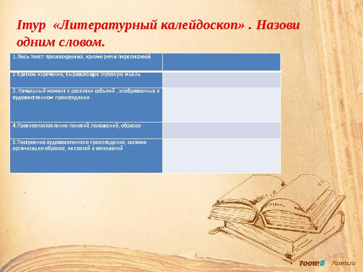 1.Весь текст произведения, кроме речи персонажей 2 Краткое изречение, выражающее глубокую мысль 3. Начальный момент в развит
