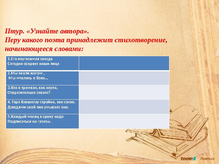 1.Его неугасимая звезда Сегодня озаряет наши лица 2.Мы ехали шагом , Мы мчались в боях... 3.Кто в трамвае, как акула, Отвр