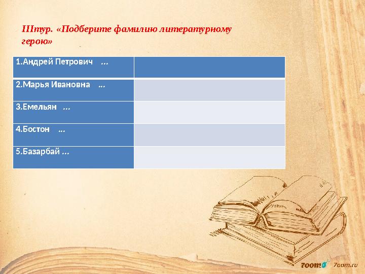 1.Андрей Петрович ... 2.Марья Ивановна ... 3.Емельян ... 4.Бостон ... 5.Базарбай ... III тур. «Подберите фа