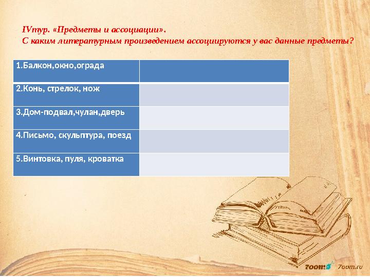 1.Балкон,окно,ограда 2.Конь, стрелок, нож 3.Дом-подвал,чулан,дверь 4.Письмо, скульптура, поезд 5.Винтовка, пуля, кроватк