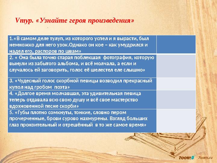 1.« В самом деле тулуп, из которого успел и я вырасти, был немножко для него узок . Однако он кое – как умудрился и надел его,