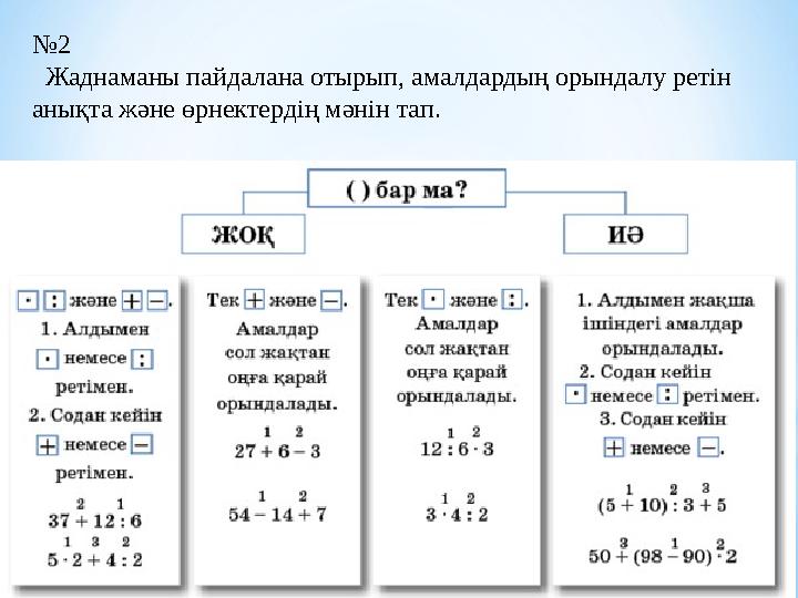№ 2 Жаднаманы пайдалана отырып, амалдардың орындалу ретін анықта және өрнектердің мәнін тап.