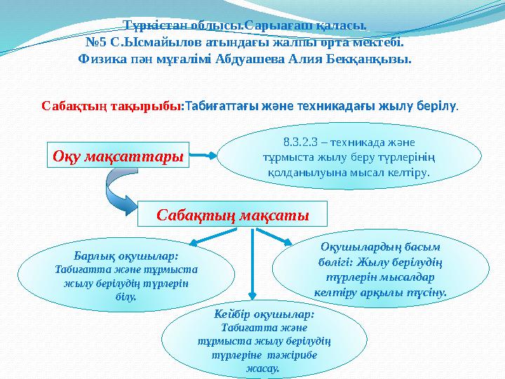 Маскүнем қаңғыбастар