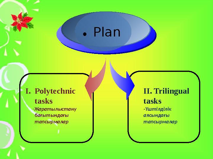 • P l a nI. Polytechnic tasks - Жаратылыстану бағытындағы тапсырмалар II. Trilingual tasks -Үштілділік аясындағы та