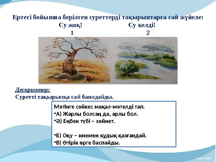 Ертегі бойынша берілген суреттерді тақырыптарға сай жүйеле: Су жоқ! Су