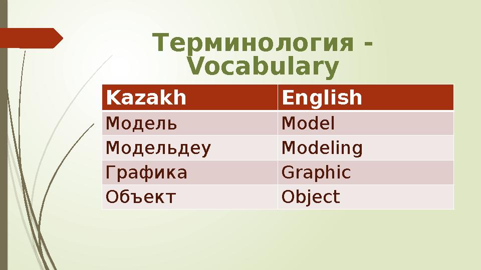 Терминология - Vocabulary Kazakh English Модель Model Модельдеу Modeling Графика Graphic Объект Object