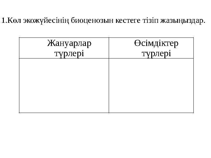 Жануарлар түрлері Өсімдіктер түрлері 1. Көл экожүйесінің биоценозын кестеге тізіп жазыңыздар.