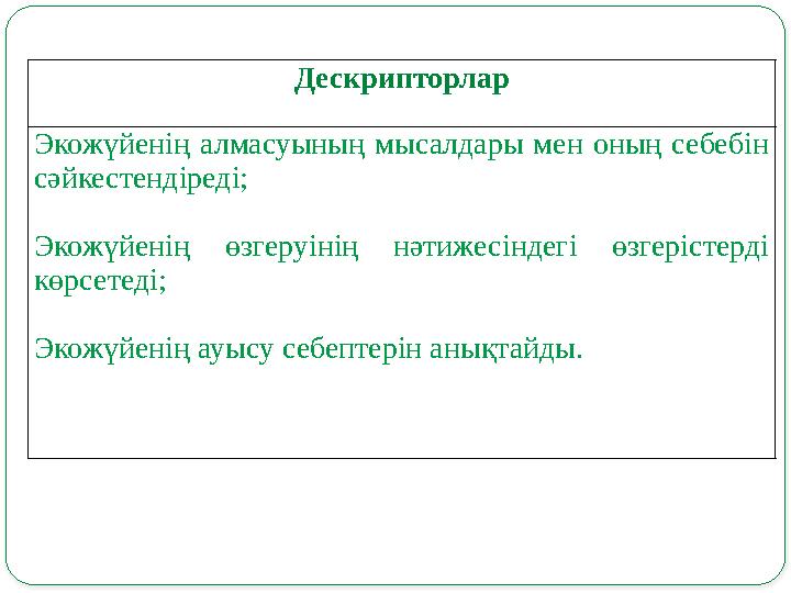 Дескрипторлар Экожүйенің алмасуының мысалдары мен оның себебін сәйкестендіреді; Экожүйенің өзгеруінің нәтижесіндегі өзг