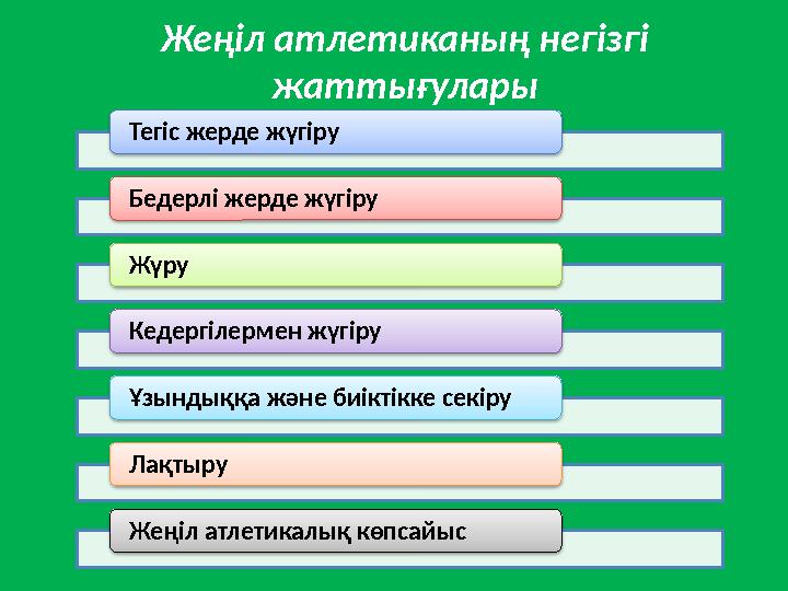 Жеңіл атлетиканың негізгі жаттығулары Тегіс жерде жүгіру Бедерлі жерде жүгіру Жүру Кедергілермен жүгіру Ұзындыққа және биіктікк