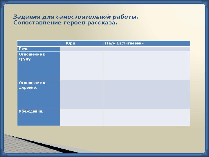 Задания для самостоятельной работы. Сопоставление героев рассказа. Юра Наум Евстигнеевич Речь Отношение к труду Отнош