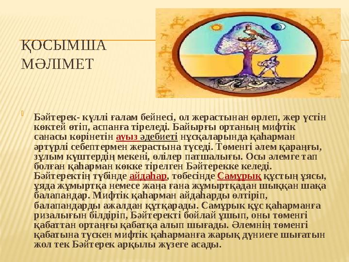 ҚОСЫМША МӘЛІМЕТ  Бәйтерек- күллі ғалам бейнесі, ол жерастынан өрлеп, жер үстін көктей өтіп, аспанға тіреледі. Байырғы ортаның