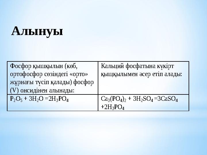 Алынуы Фосфор қышқылын (көб, ортофосфор сөзіндегі «орто» жұрнағы түсіп қалады) фосфор (V ) онсидінен алынады: Кальций фос