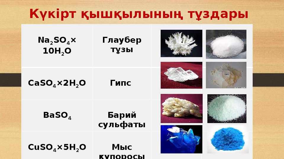 Күкірт қышқылының тұздары Na 2 SO 4 × 10H 2 O Глаубер тұзы CaSO 4 ×2H 2 O Гипс BaSO 4 Барий сульфаты CuSO 4 ×5H 2 O Мыс ку