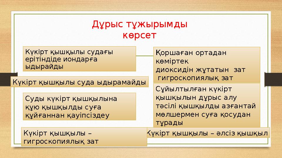 Дұрыс тұжырымды көрсет Күкірт қышқылы судағы ерітіндіде иондарға ыдырайды Күкірт қышқылы суда ыдырамайды Суды күкірт қышқылын