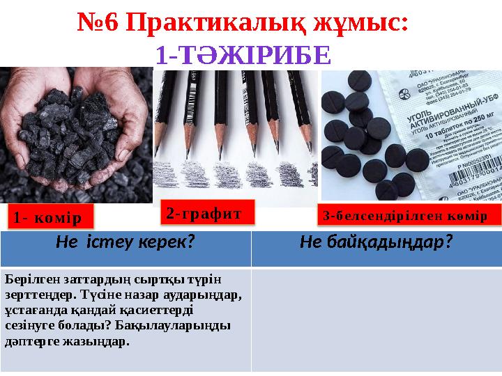 № 6 Практикалық жұмыс: 1-ТӘЖІРИБЕ Не істеу керек? Не байқадыңдар? Берілген заттардың сыртқы түрін зерттеңдер. Түсіне назар ауд