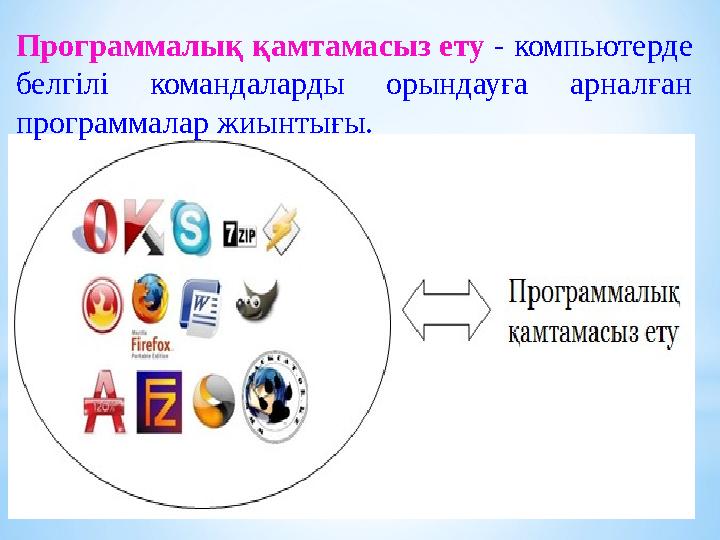 Программалық қамтамасыз ету - компьютерде белгілі командаларды орындауға арналған программалар жиынтығы.