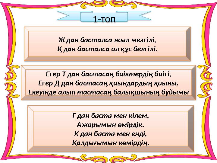 Ж дан басталса жыл мезгілі, Қ дан басталса ол құс белгілі. 1-топ Егер Т дан бастасаң биіктердің биігі, Егер Д дан бастасаң қиынд