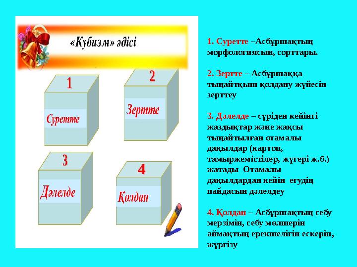 1. Суретте – Асбұршақтың морфологиясын, сорттары. 2. Зертте – Асбұршаққа тыңайтқыш қолдану жүйесін зерттеу 3. Дәлелде – сү