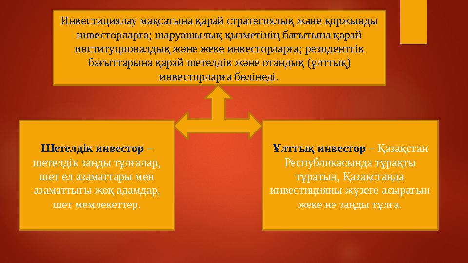Инвестициялау мақсатына қарай стратегиялық және қоржынды инвесторларға; шаруашылық қызметінің бағытына қарай институционалдық