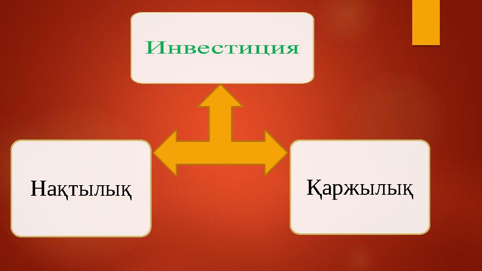 Нақтылық Қаржылық