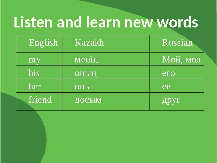 Listen and learn new words English Kazakh Russian my менің Мой, моя his оның его her оны ее friend досым друг