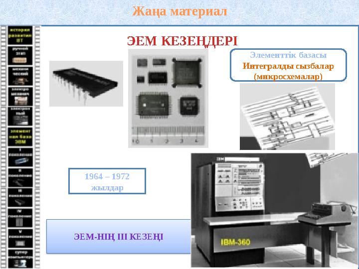 Жаңа материал ЭЕМ КЕЗЕҢДЕРІ Элементтік базасы Интегралды сызбалар (микросхемалар) 1964 – 1972 жылдар ЭЕМ-НІҢ ІІІ КЕЗЕҢІ