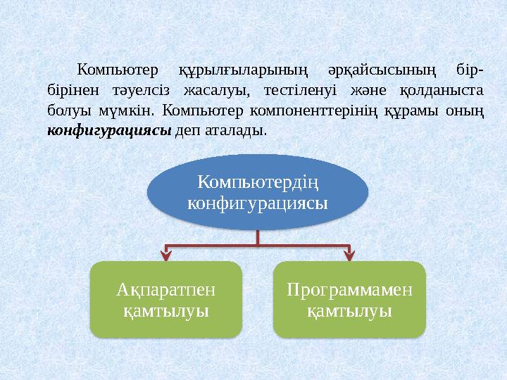 Компьютердің конфигурациясы Ақпаратпен қамтылуы Программамен қамтылуыКомпьютер құрылғыларының әрқайсысының бір- бірінен т