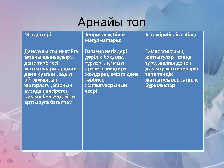 Арнайы топ Міндеттері: Денсаулықты нығайту ағзаны шынықтыру, дене тәрбиесі жаттығулары арқылы дене қуатын , ақыл ой- жұмысы