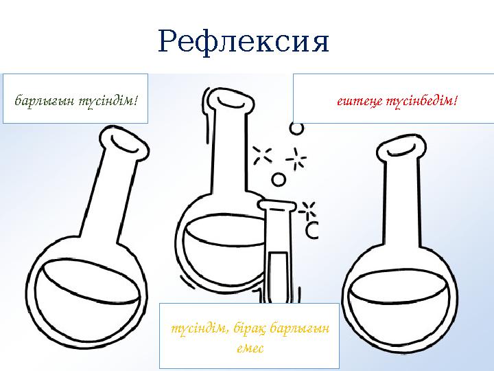 Рефлексия барлығын түсіндім! түсіндім, бірақ барлығын емес ештеңе түсінбедім!