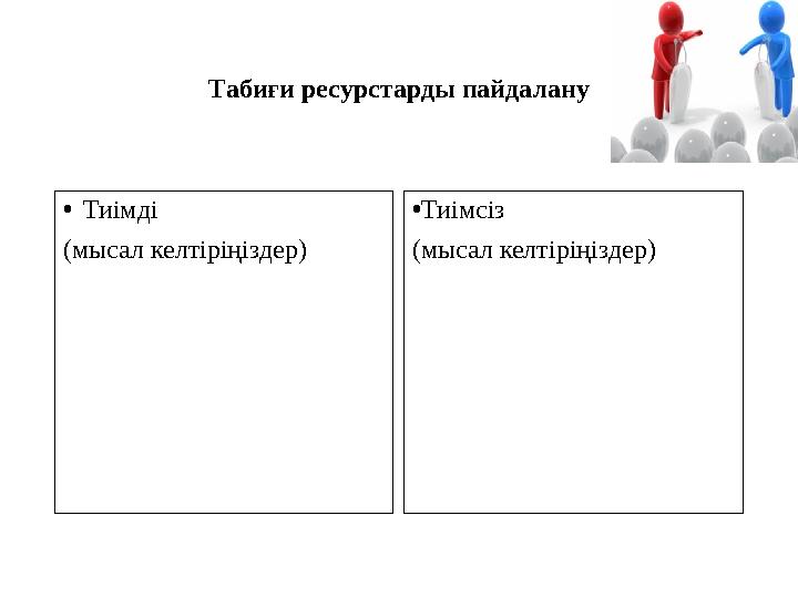 Табиғи ресурстарды пайдалану • Тиімді (мысал келтіріңіздер) • Тиімсіз (мысал келтіріңіздер )