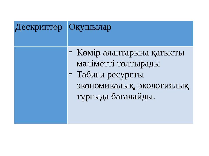 Дескриптор Оқушылар  Көмір алаптарына қатысты мәліметті толтырады  Табиғи ресурсты экономикалық, экологиялық тұрғыда баға