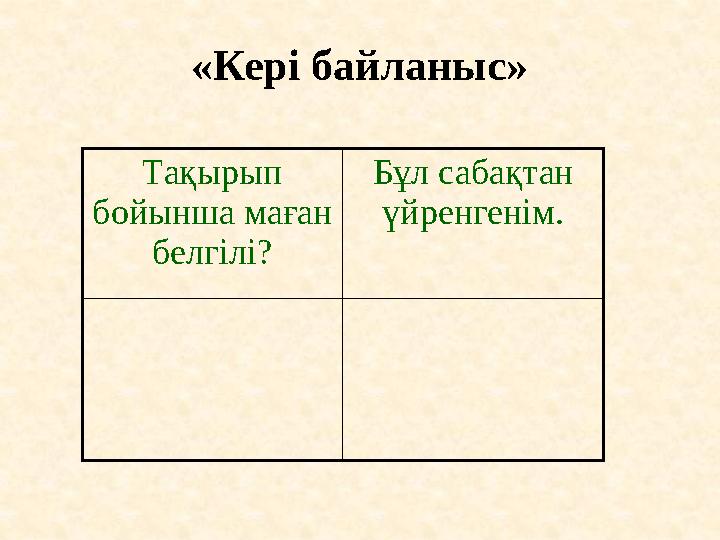 «Кері байланыс» Тақырып бойынша маған белгілі? Бұл сабақтан үйренгенім.