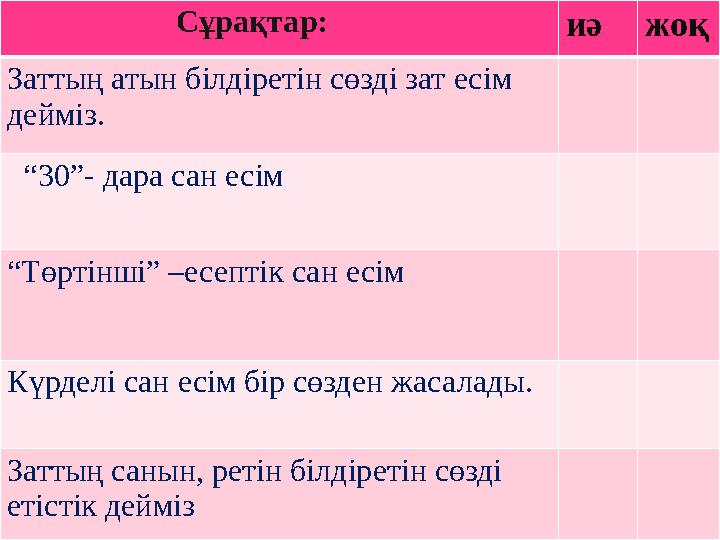 Сұрақтар: иә жоқ Заттың атын білдіретін сөзді зат есім дейміз. “ 30”- дара сан есім “ Төртінші” –есепт