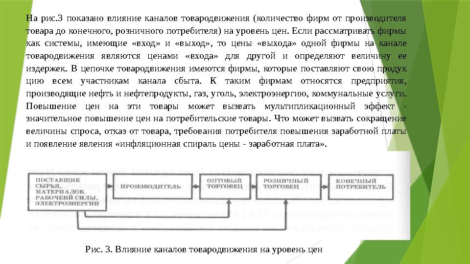 На рис. 3 показано влияние каналов товародвиже ния (количество фирм от производителя товара до конеч ного, рознично