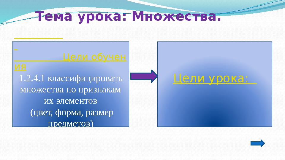 Тема урока: Множества. Цели обучен ия 1.2.4.1 классифицировать множества по признакам их эл