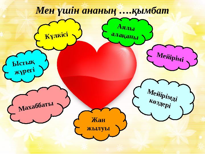 А я л ы а л а қ а н ы К ү л к іс і М е й ір ім і Ы с т ы қ ж ү р е г і М е й ір ім д і к ө зд е р і Жан жылуы М