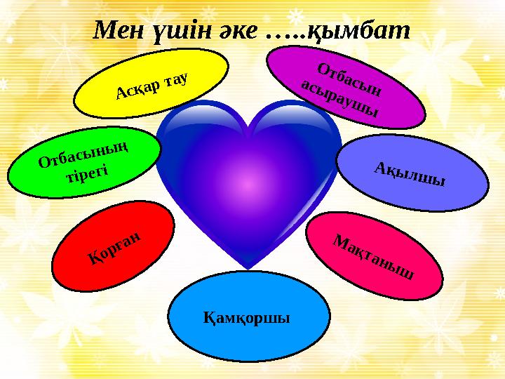 Мен үшін әке ….. қымбатА с қ а р т а у О т б а сы н а сы р а у ш ы А қ ы л ш ы Қамқоршы М а қ т а н ы ш Қ о р ға н