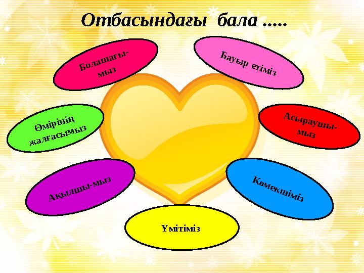 Б ол аш ағы - м ы з Б ауы р етім із А сы р ауш ы - м ы з Ө м ір ін ің ж ал ғасы м ы з К өм ек ш ім із А қ ы л ш ы -м