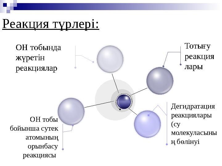 Реакция түрлері: Тотығу реакция ларыОН тобында жүретін реакциялар ОН тобы бойынша сутек атомының орынбасу реакциясы