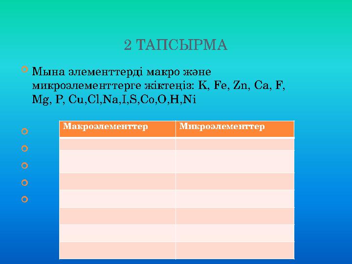 2 ТАПСЫРМА  Мына элементтерді макро және микроэлементтерге жіктеңіз: K, Fe, Zn, Ca, F, Mg, P, Cu,