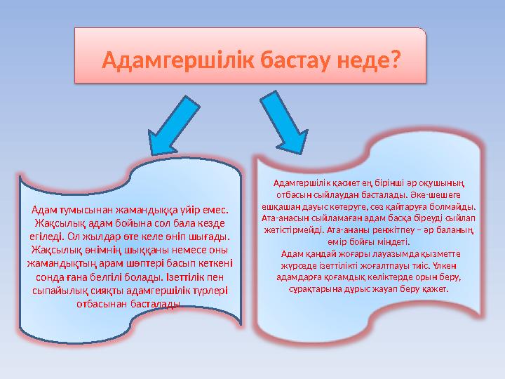 Адамгершілік бастау неде? Адам тумысынан жамандыққа үйір емес. Жақсылық адам бойына сол бала кезде егіледі.