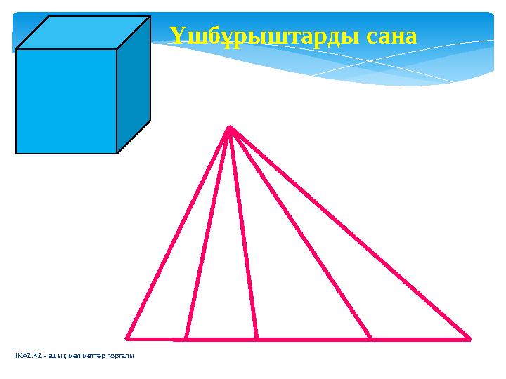 Үшбұрыштарды сана IKAZ.KZ - ашық мәліметтер порталы