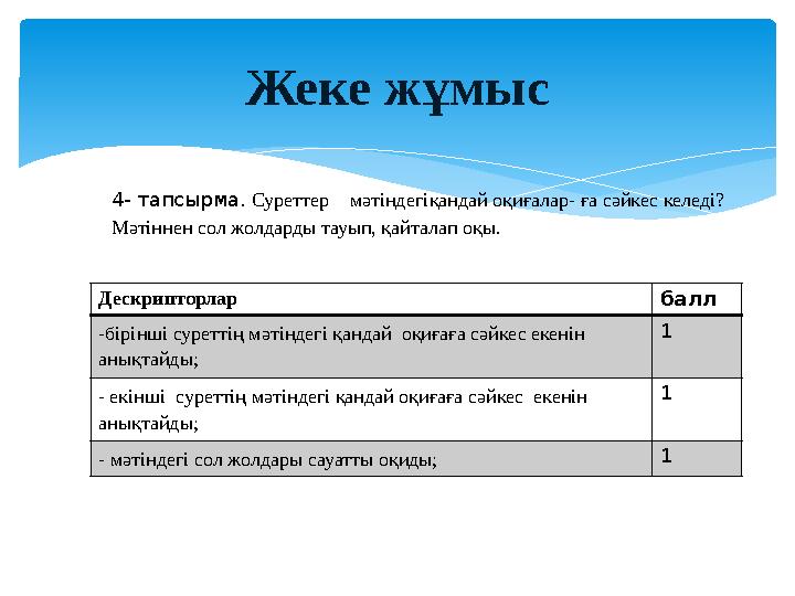 Жеке жұмыс 4- тапсырма. Суреттер мәтіндегі қандай оқиғалар- ға сәйкес келеді? Мәтіннен сол жолдарды тауып, қайталап оқы. Де